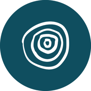 Culture for leading and sharing in all that we do